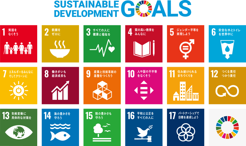 SDGs(持続可能な開発目標)とは