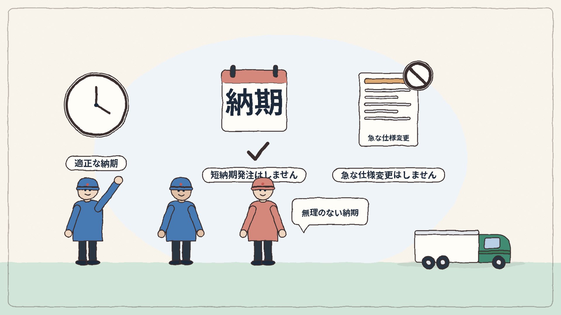 働き方改革等に伴うしわ寄せ:短納期発注や急な仕様変更をしないイラスト