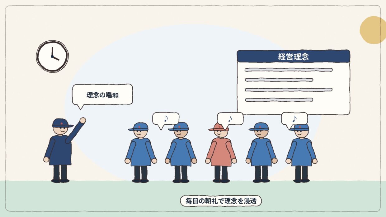 朝礼での理念唱和:毎日の朝礼で経営理念を浸透させるイラスト